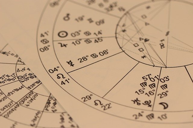 astrološka mapa